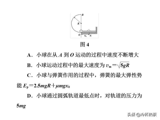 2019年高考物理热点四 动量和能量