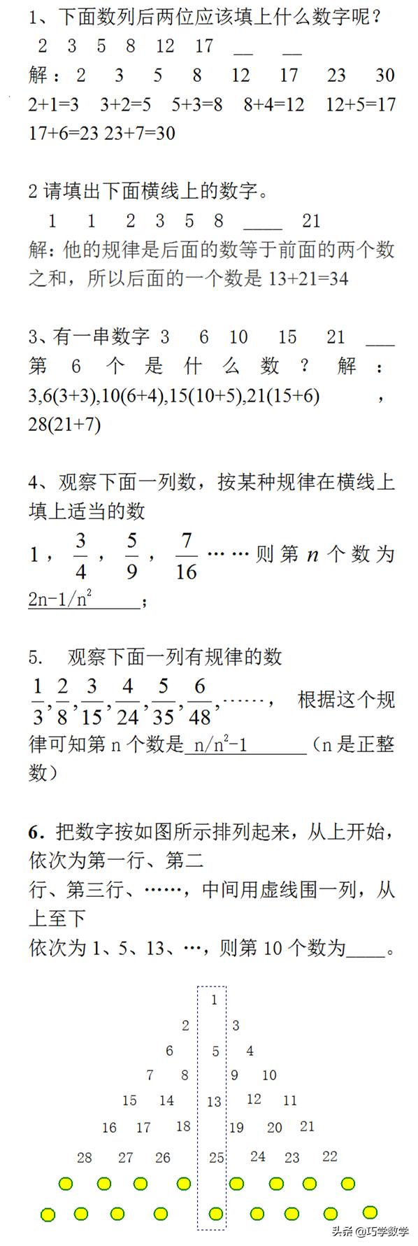 七年级归纳猜想找规律习题方法汇总