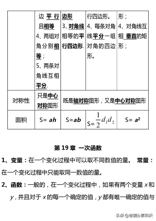 八年级数学全部知识点（上册+下册），预习复习无障碍衔接速收藏