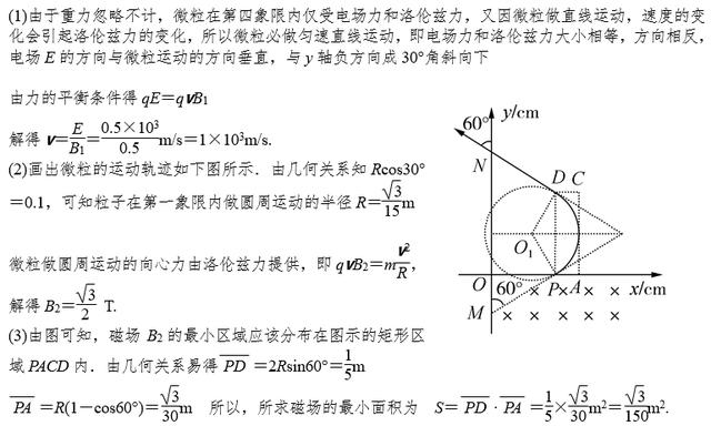 高考物理中最常见的11个易错点分析（含例题详解），打印收藏！