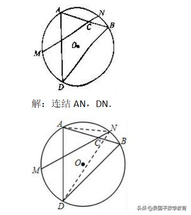 高考数学，典型例题分析210：圆有关的高考综合题