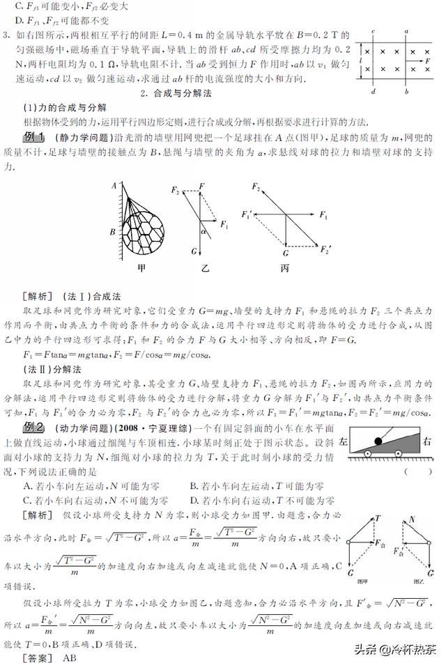 九种解题方法 轻松应对物理高考（高清）