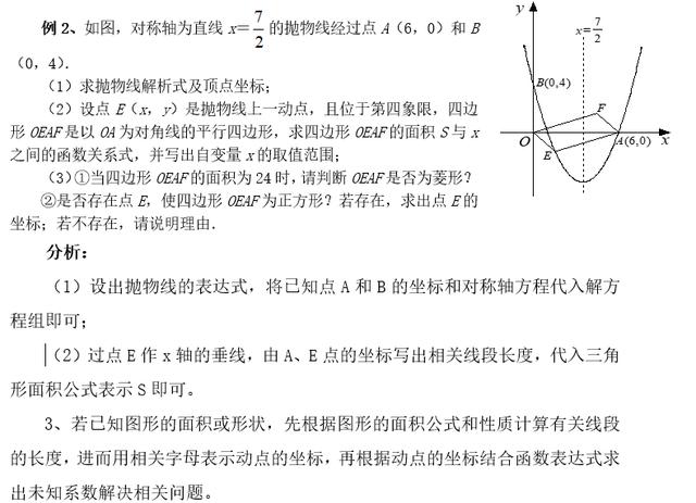 中考数学压轴题的两大解题思路图与例题详解，为孩子打印收藏！