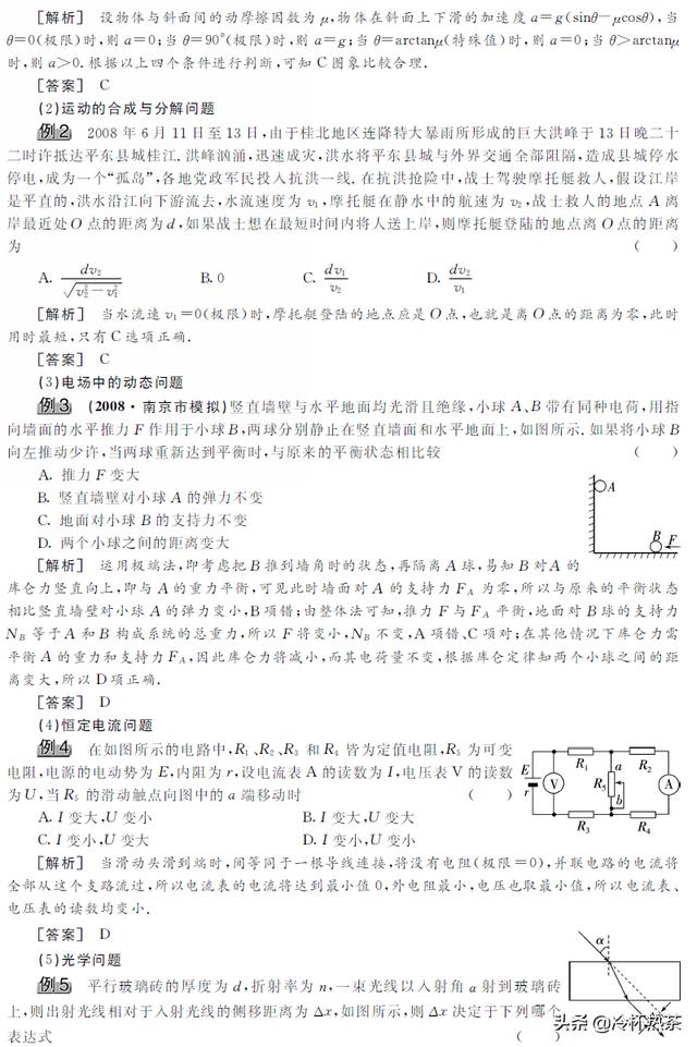 九种解题方法 轻松应对物理高考（高清）