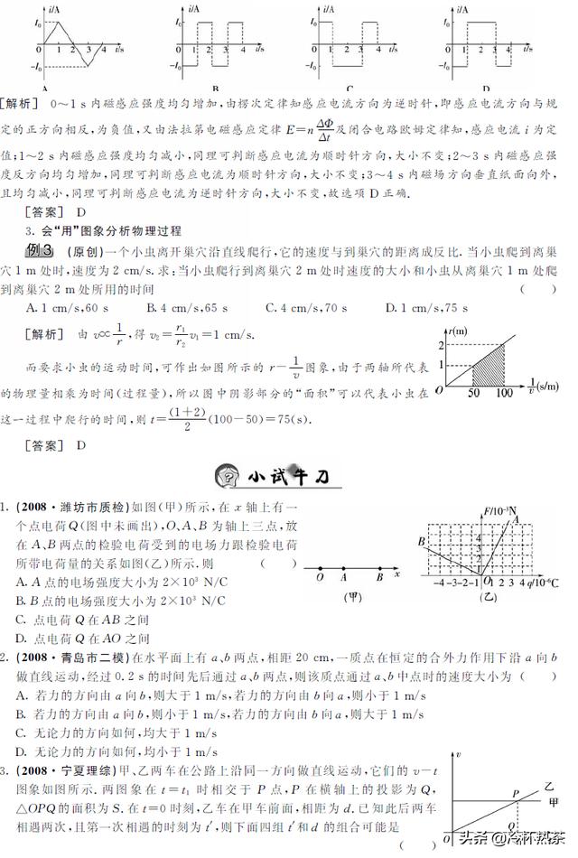 九种解题方法 轻松应对物理高考（高清）