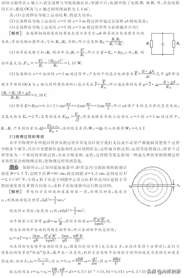 九种解题方法 轻松应对物理高考（高清）