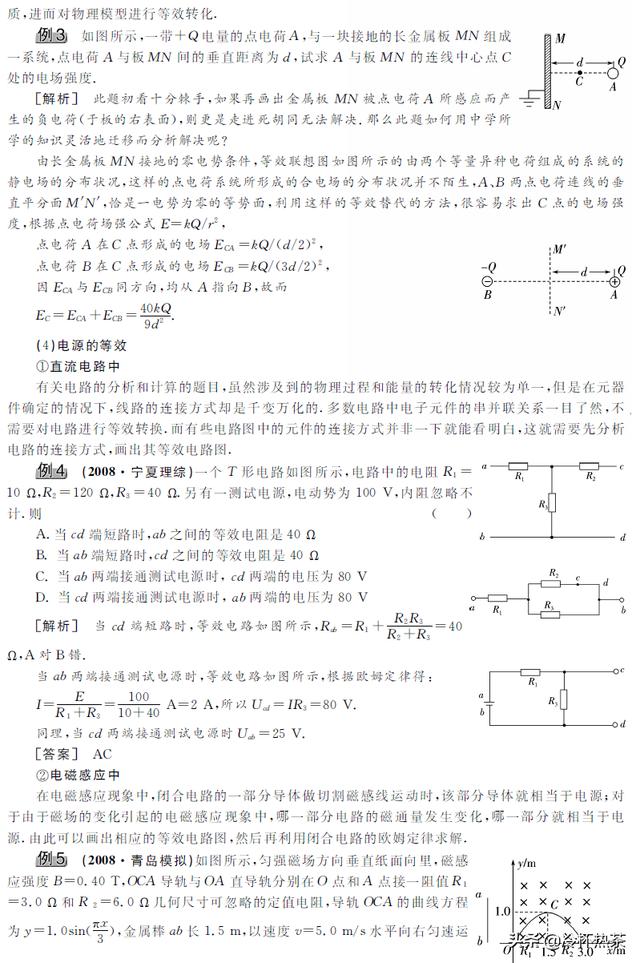 九种解题方法 轻松应对物理高考（高清）