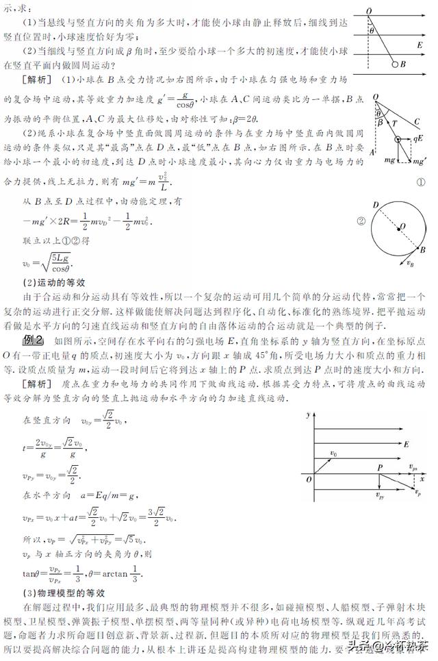 九种解题方法 轻松应对物理高考（高清）