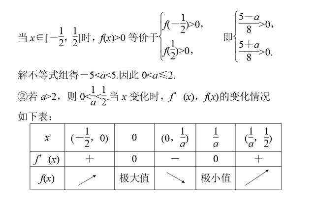 从120分到140分：高考数学解答题五大答题策略（附例题详解）