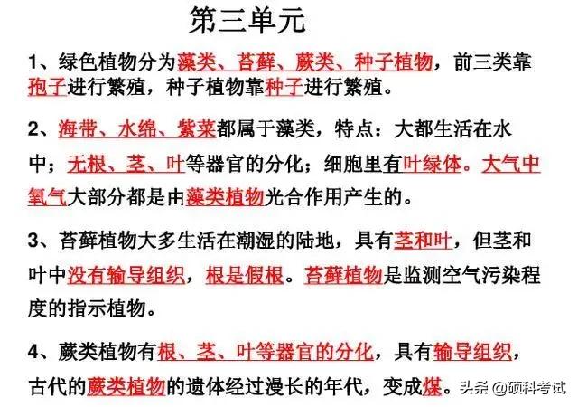 初中生物各单元所有知识点汇总，很全面，收藏好！