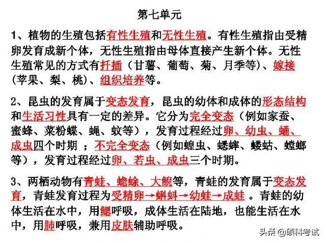 初中生物各单元所有知识点汇总，很全面，收藏好！