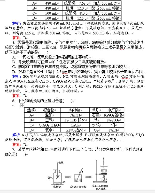 最全版！高中化学基础考点检测重要题集，帮孩子打印