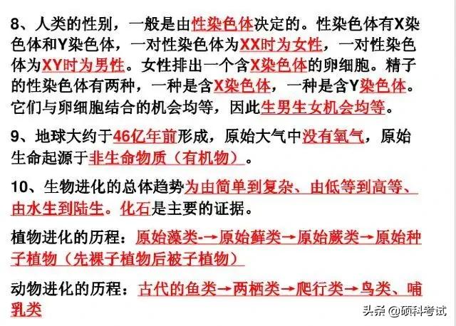 初中生物各单元所有知识点汇总，很全面，收藏好！