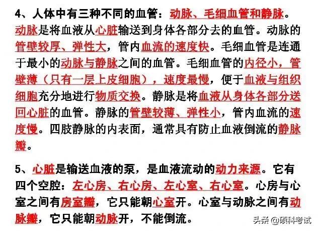 初中生物各单元所有知识点汇总，很全面，收藏好！