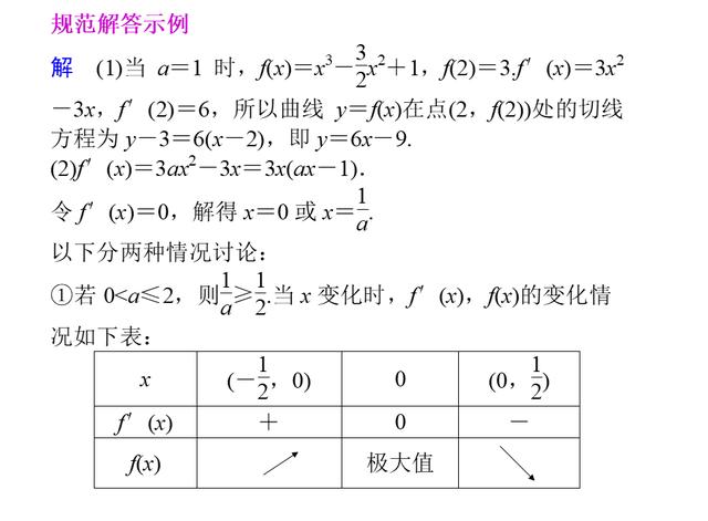 从120分到140分：高考数学解答题五大答题策略（附例题详解）