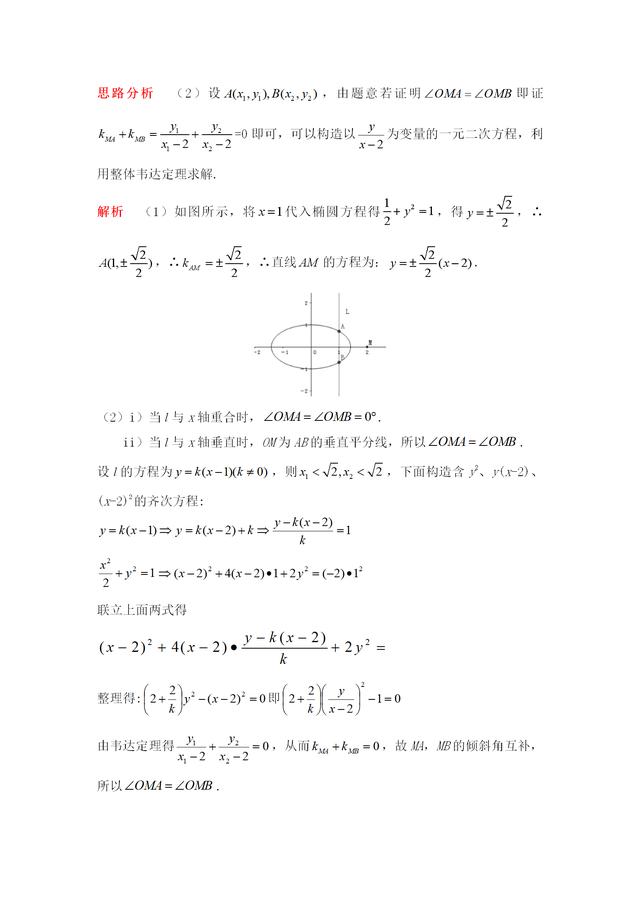 2019高考数学圆锥曲线——大题满分突破——必考题型5大解题模式