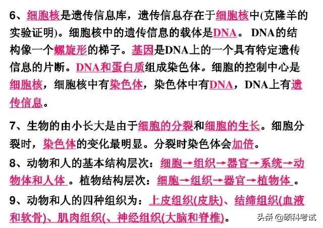 初中生物各单元所有知识点汇总，很全面，收藏好！