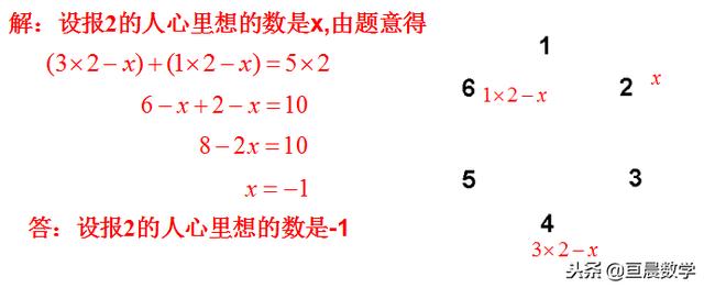 经典一元一次方程应用题——怎样设元