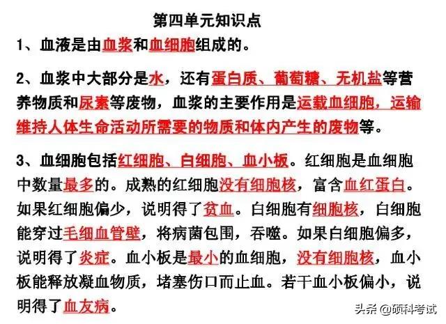 初中生物各单元所有知识点汇总，很全面，收藏好！