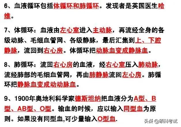 初中生物各单元所有知识点汇总，很全面，收藏好！