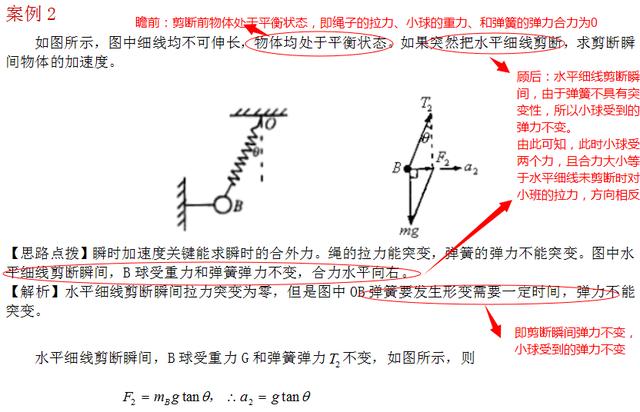 高中物理教师ll深度剖析牛顿第二定律：瞬时加速度常见四种问题