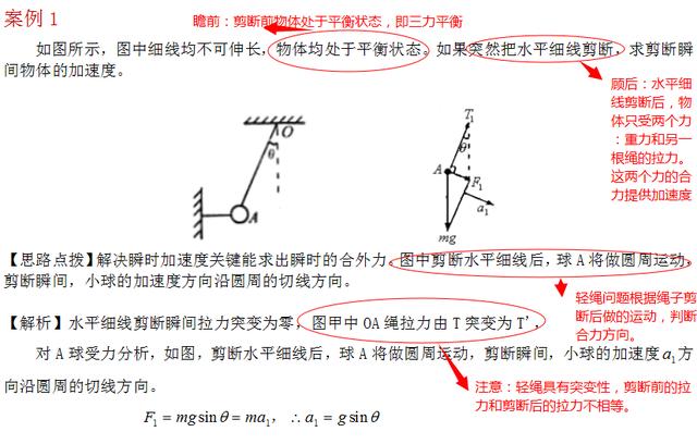 高中物理教师ll深度剖析牛顿第二定律：瞬时加速度常见四种问题