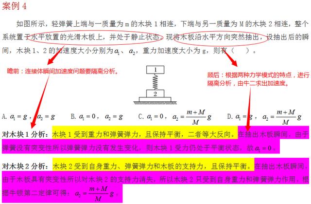 高中物理教师ll深度剖析牛顿第二定律：瞬时加速度常见四种问题