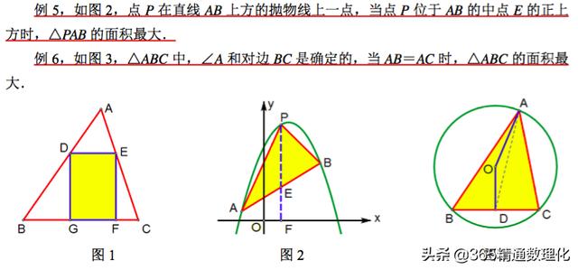 中考数学满分冲刺专题9：由比例线段产生的函数关系问题(详解版)