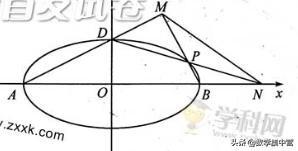 圆锥曲线中的定值问题（单变量问题）