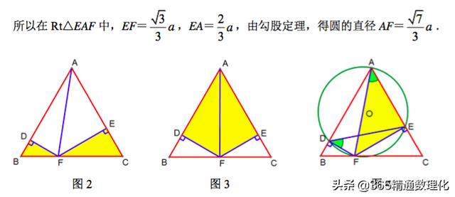 中考数学满分冲刺专题9：由比例线段产生的函数关系问题(详解版)