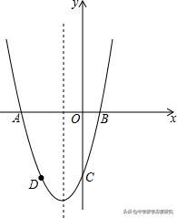 活用两个对称性，破解二次函数背景下的线段和最小值难题