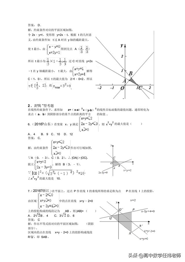 从来没有这样详细的资料，看了份讲义，线性规划绝对不丢分