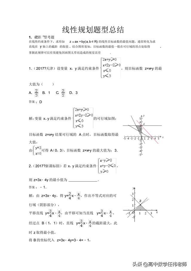 从来没有这样详细的资料，看了份讲义，线性规划绝对不丢分