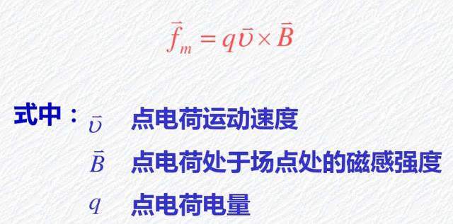 高考物理必考基础排雷扫荡，洛仑磁力安倍力带电粒子磁场运动