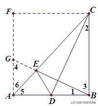 初中几何的一种解题技巧——补形法