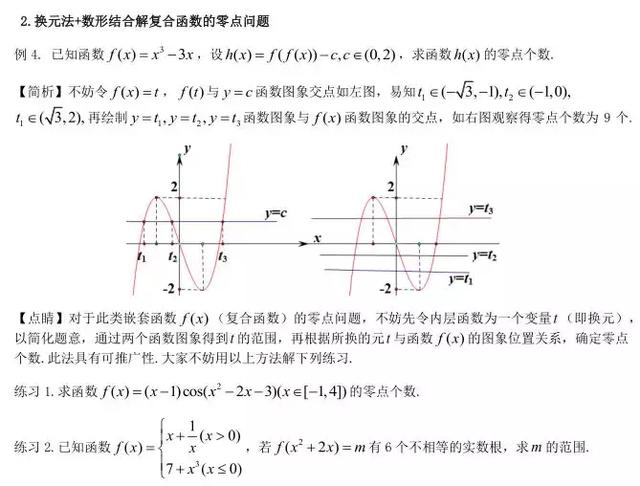 高中数学：如何攻克函数中的零点问题