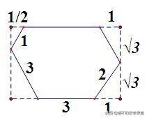 初中几何的一种解题技巧——补形法