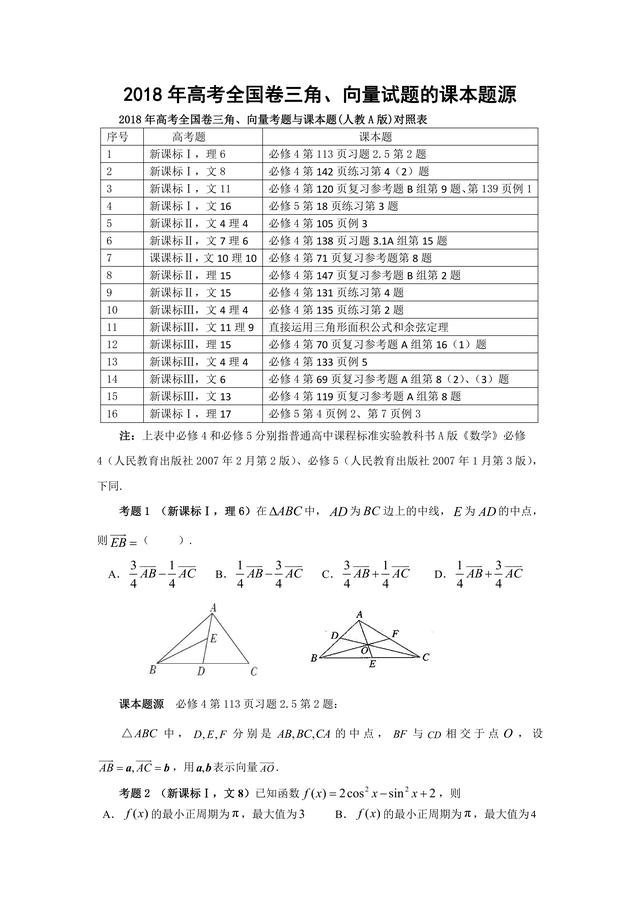 2018年高考全国卷三角、向量试题的课本题源