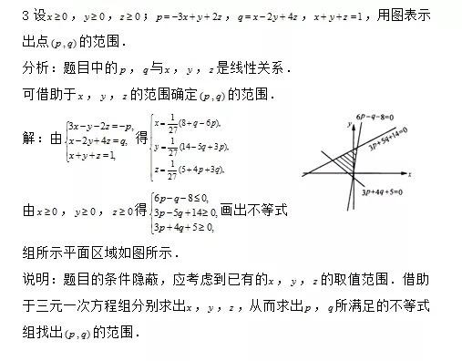 线性规划问题整体难度不大，但你为什么还拿不了满分？