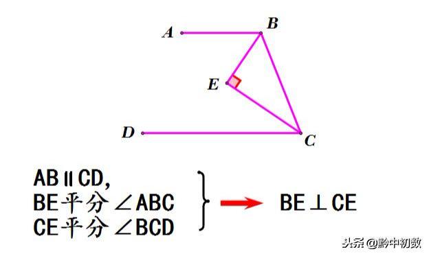 九年级：典型考题解法分享——哪种方法更简单？