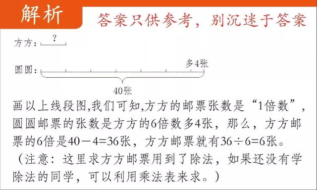 奥数题：1-6年级习题及答案解析，让孩子争当做学霸！