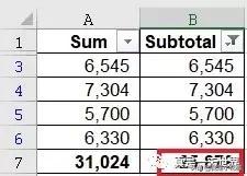 Excel函数(三) – Subtotal 函数智能求和