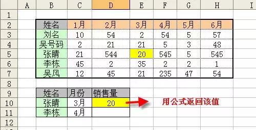 excel双向查找的9种方法，你学会了几种？