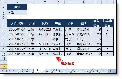 高手必会：Excel高级筛选的使用方法