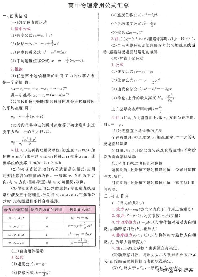 高中物理常用公式汇总