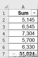 Excel函数(三) – Subtotal 函数智能求和