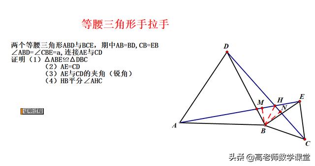 等腰三角形手拉手模型