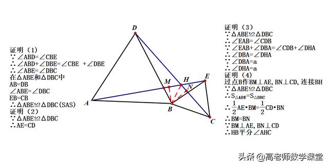 等腰三角形手拉手模型