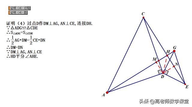 等腰三角形手拉手模型