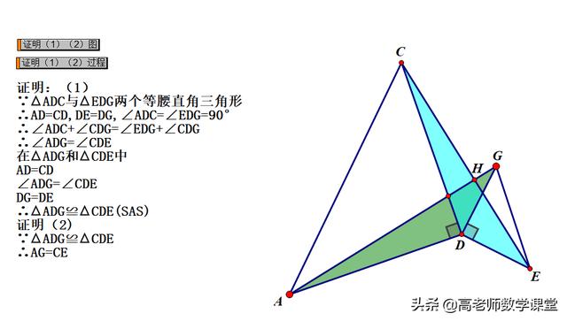 等腰三角形手拉手模型